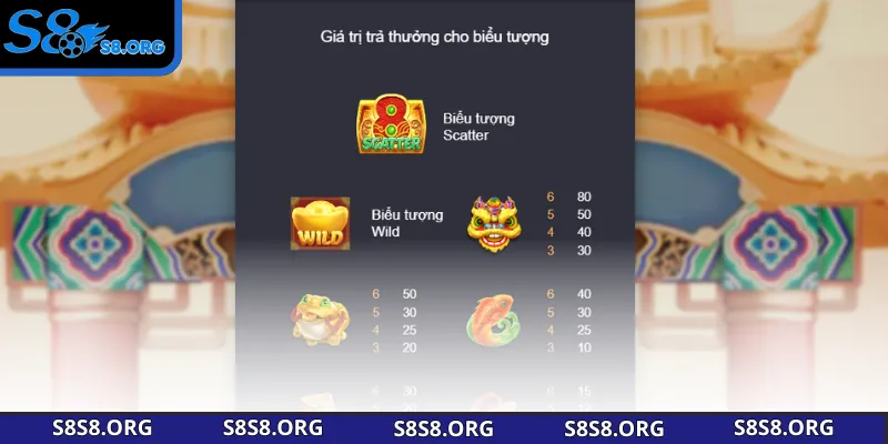 Một số bí quyết hay tăng tỷ lệ trúng Jackpot